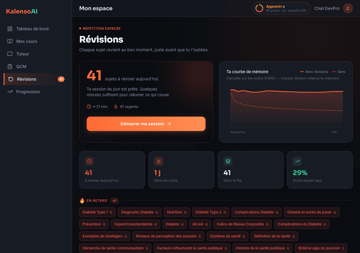 File de révision Kalenso groupée par urgence avec badges braise